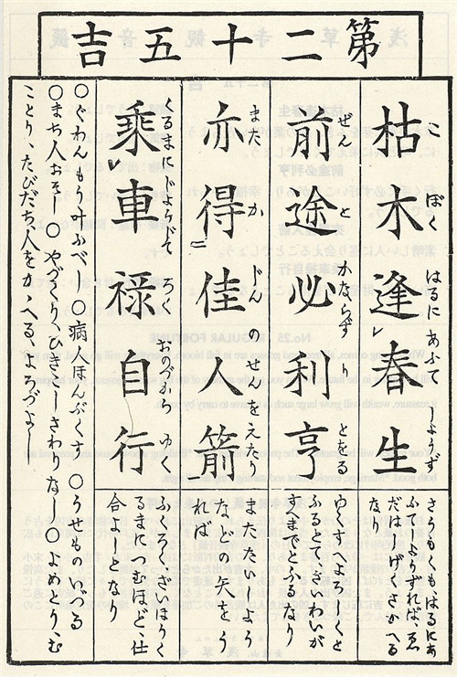 第二十五签
